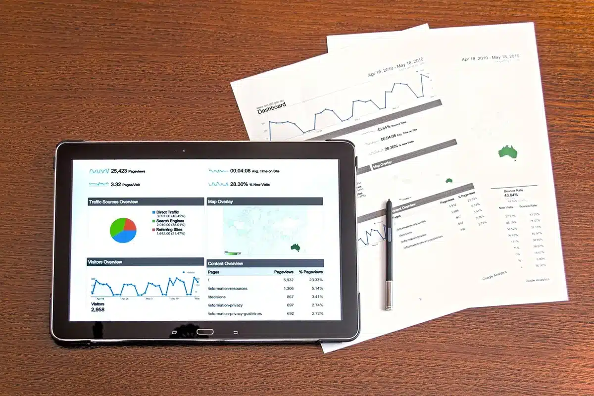 Graphique sur ordinateur montrant une empreinte carbone totale d'une organisation
